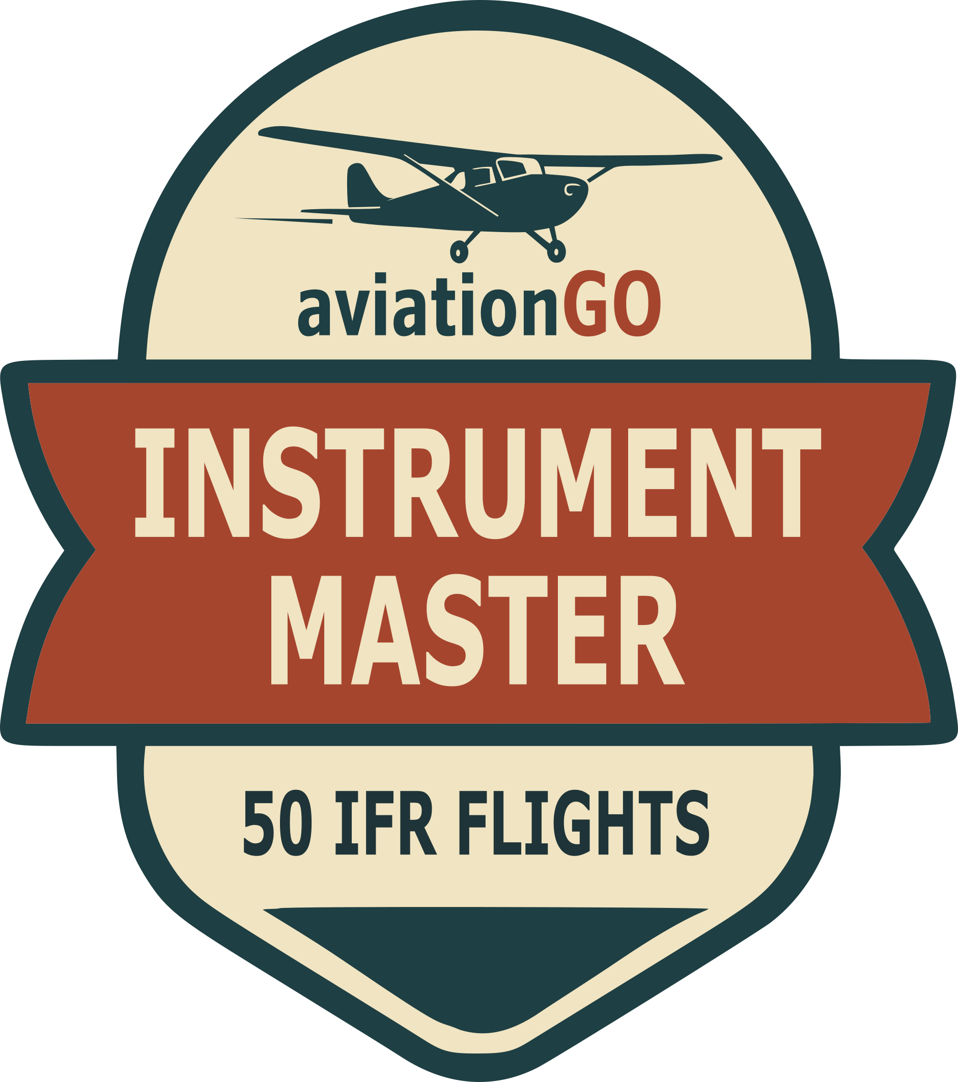 Instrument Master