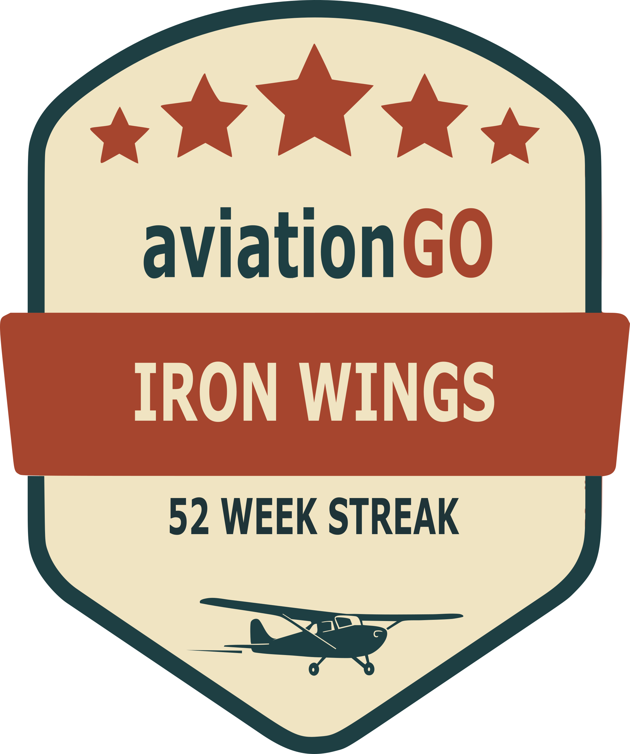 Iron Wings
