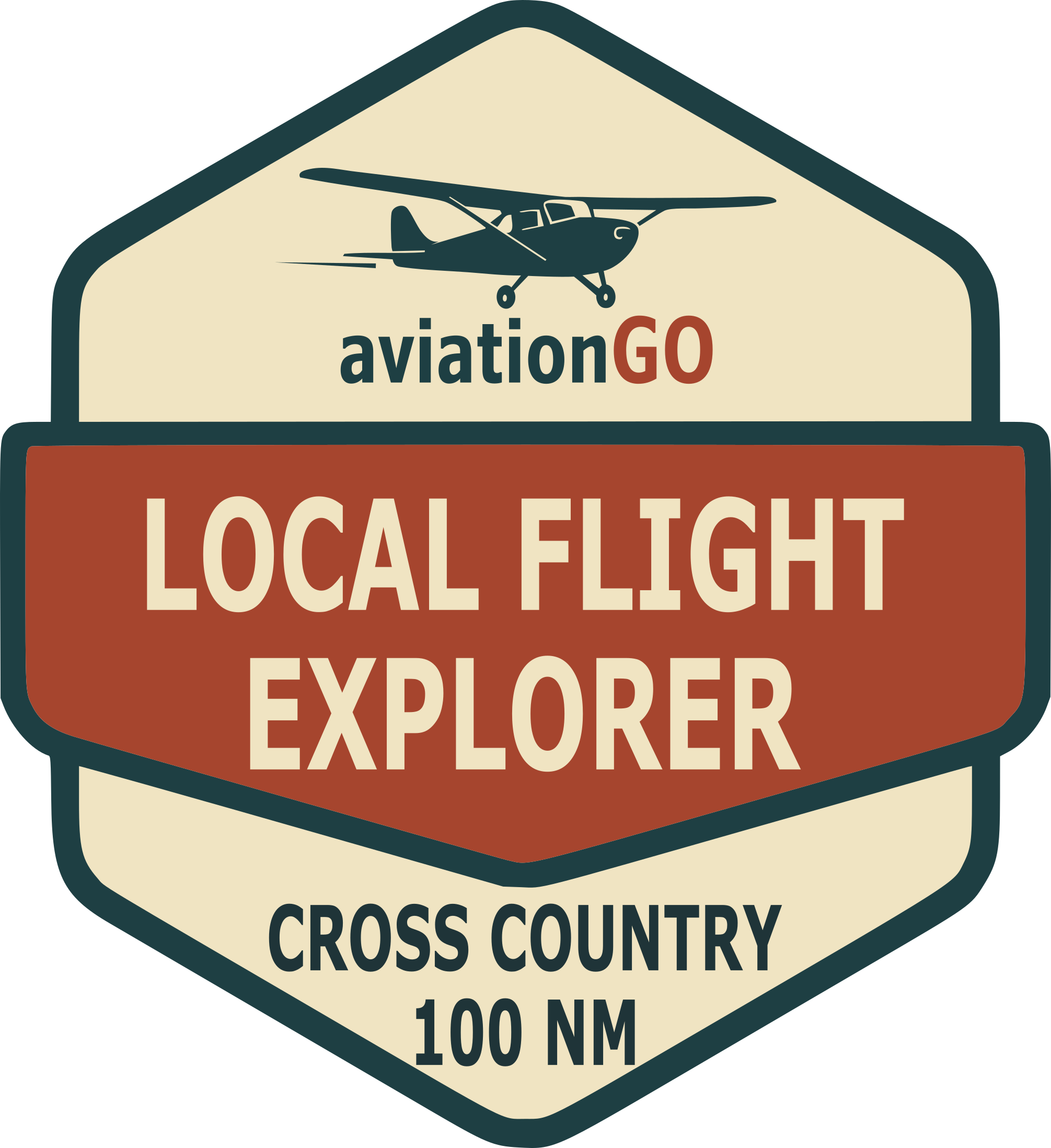 Local Flight Explorer