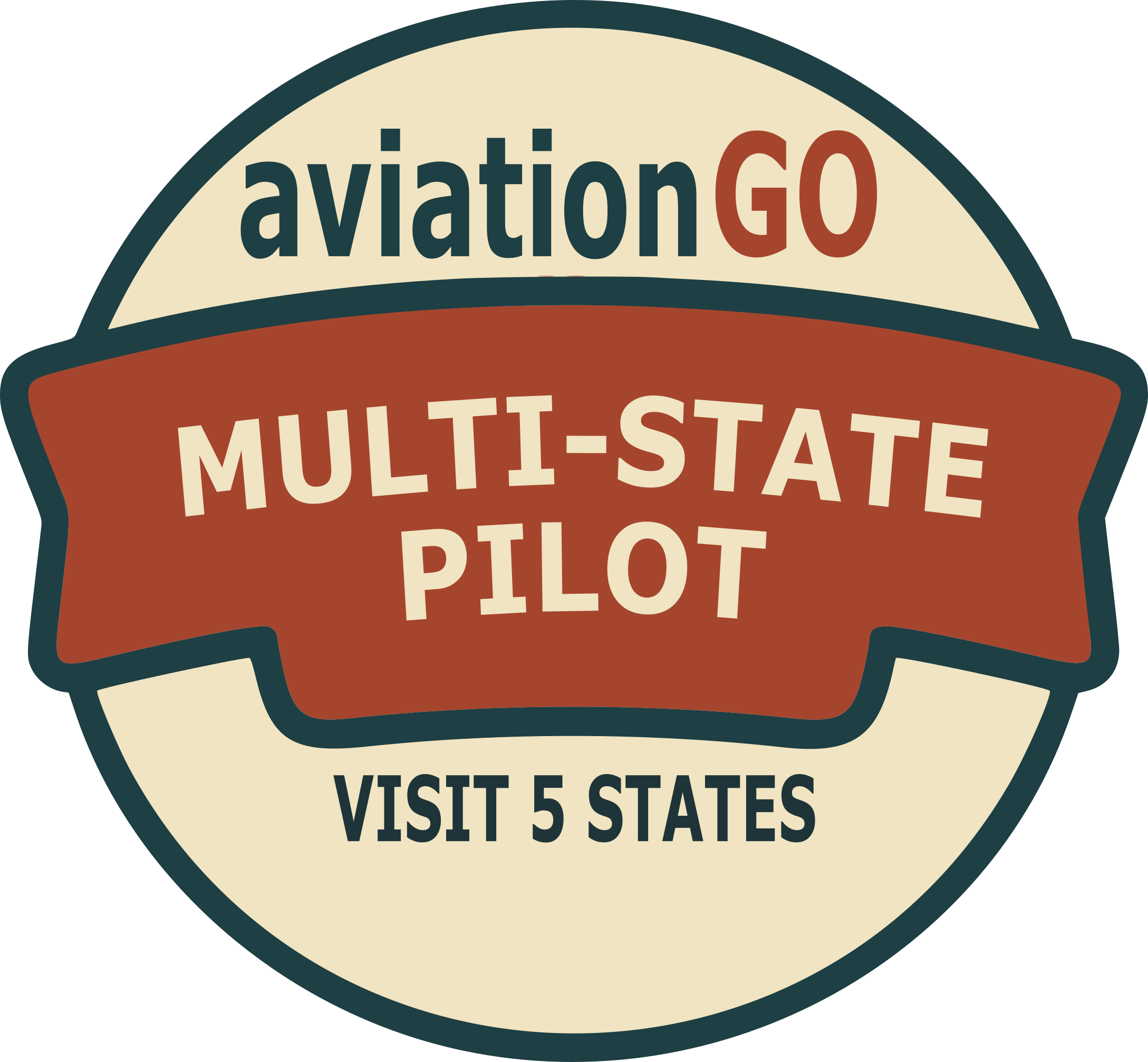Multi-State Pilot