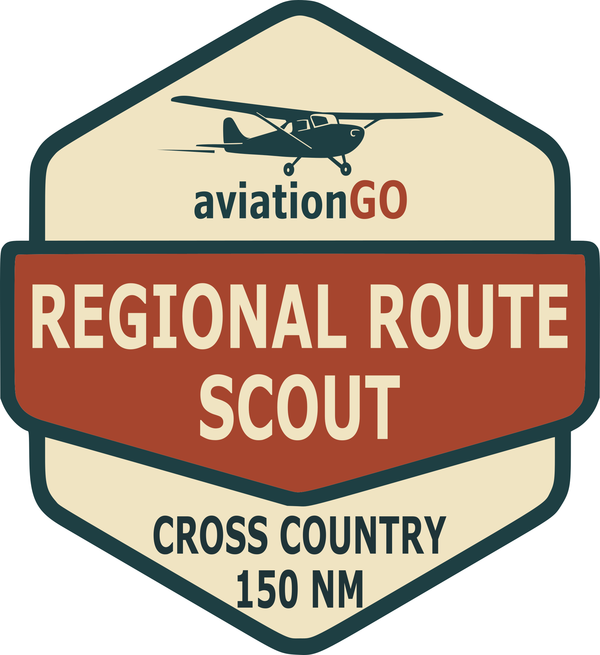 Regional Route Scout